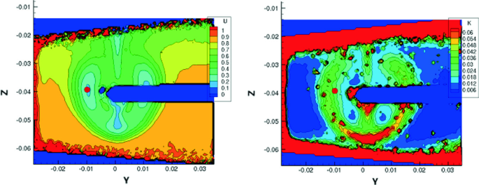 figure 18