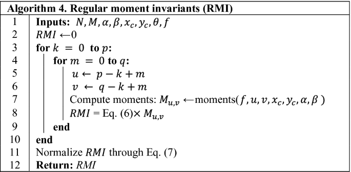 figure d