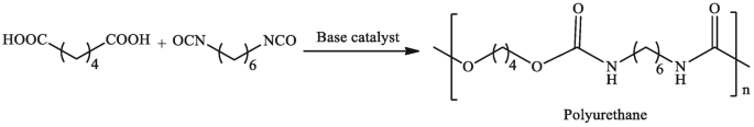 scheme 7