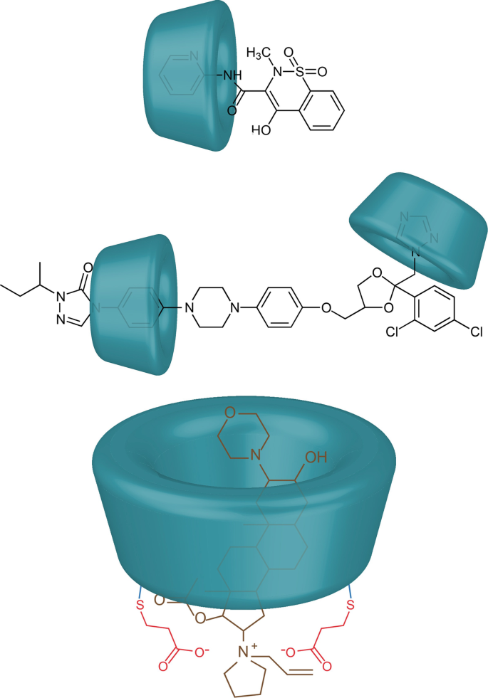 figure 26