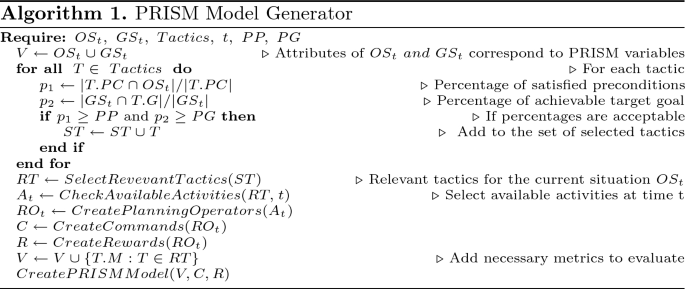 figure b