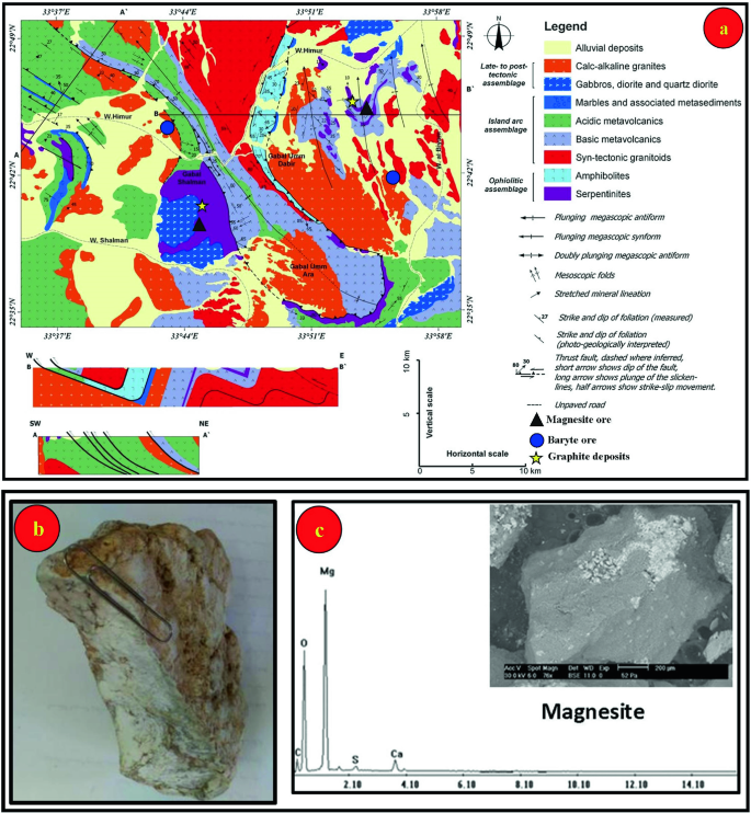 Geological map Wadi Ghadir-Gabal Zabara area after Conoco (1987