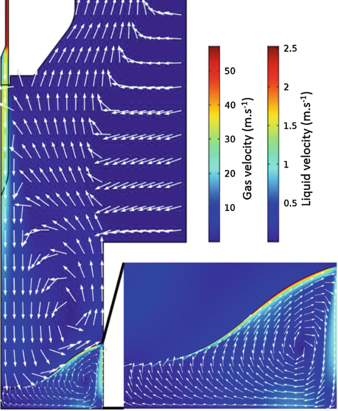 figure 8