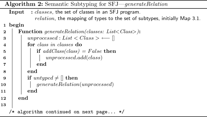 figure c