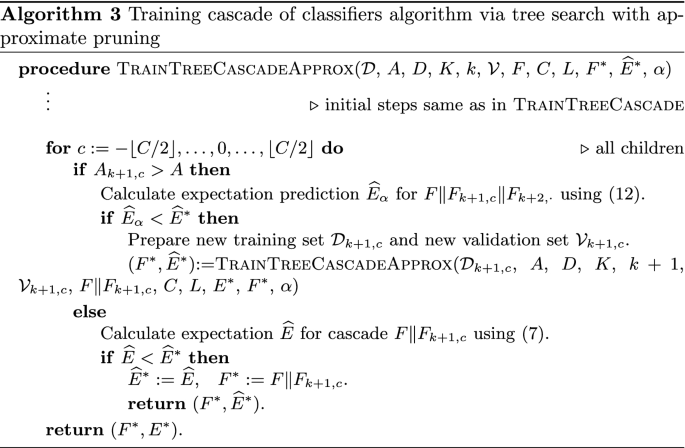 figure c