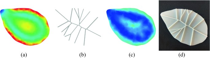 figure 16