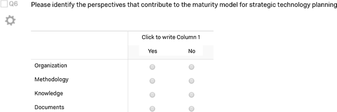 A screenshot that displays a checkbox, Q 6, suggests identifying the perspectives that contribute to the maturity model by selecting the appropriate checkboxes, yes or no, below.