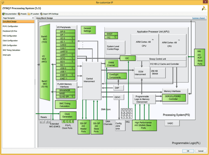 ARM Cortex-A9 Embedded Microprocessor | SpringerLink