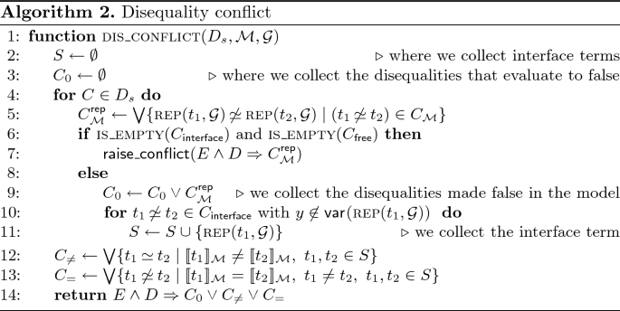 figure c