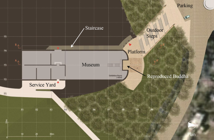 A basement plan of the museum and the plan of the platform. A stair of steps connects the platform, the entrance of the museum, and the top of the plateau. The other labels include, reproduced Buddha, service yard, and parking.