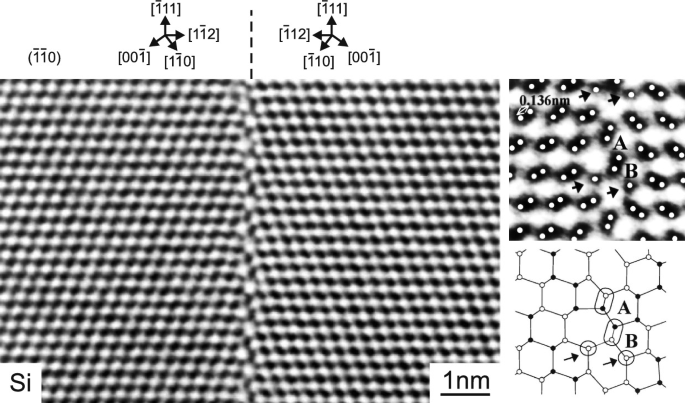 figure 35