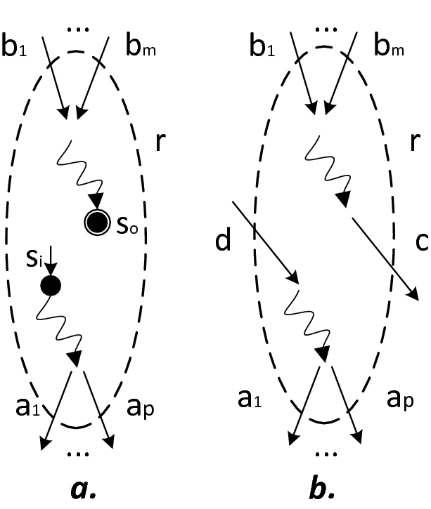 figure 8