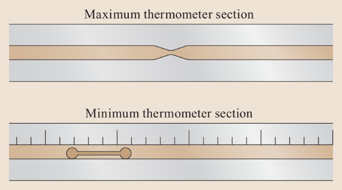 Dostmann V315 Precision Digital Stem Thermometer, -50°C 