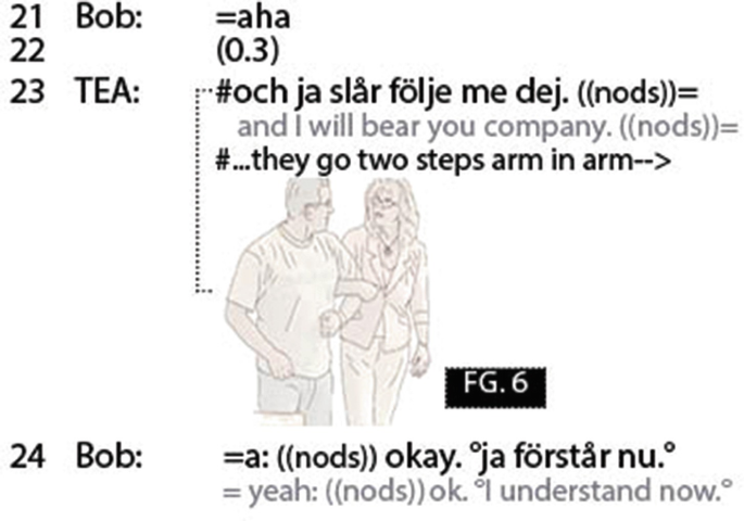 A sequence of four utterances in Swedish and English. The Swedish words have English translations below them.