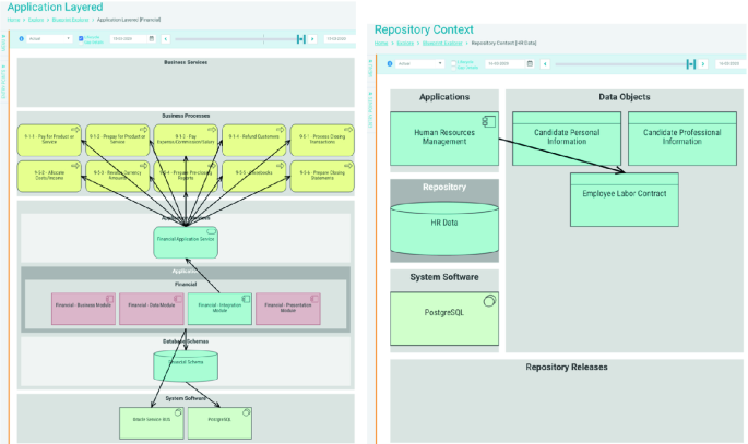 VR-EAT: Visualization of Enterprise Architecture Tool Diagrams in 