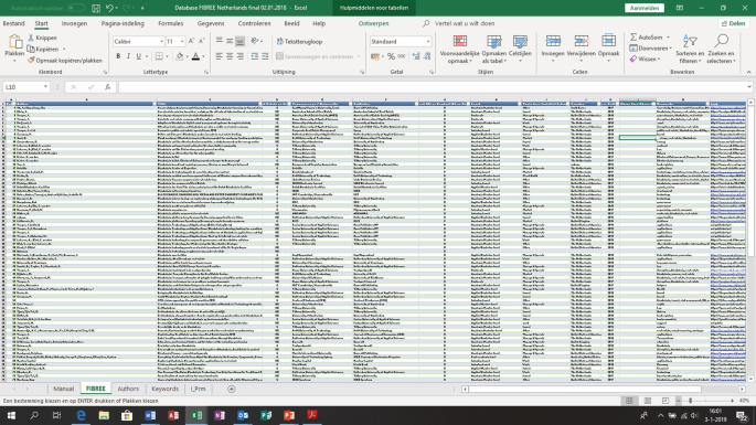 The screenshot of an excel window named database fibree Netherland final 02 01 2018, the detailed report is given in the format of rows and columns.