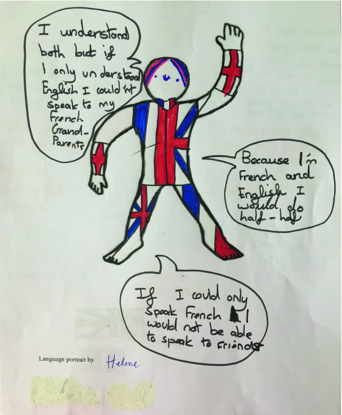 Childhood Experiences Of Flp 6 Case Studies Of French Heritage Speakers In England Springerlink