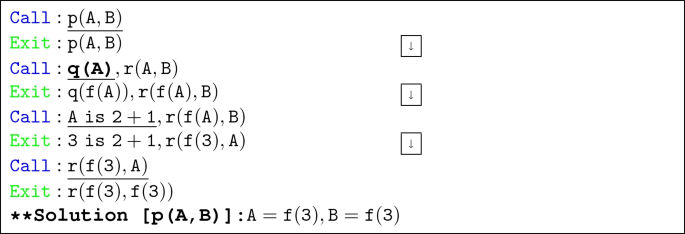 figure j