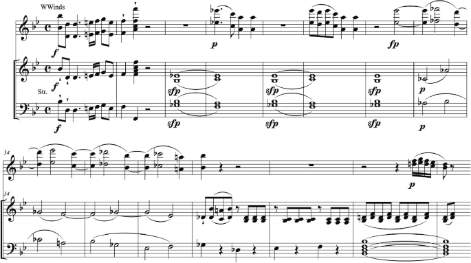 Banks Edition No.196 THEME Bb CONCERTO Piano / Violin / Cello TSCHAIKOWSKY 