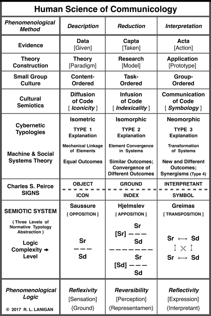 figure 23