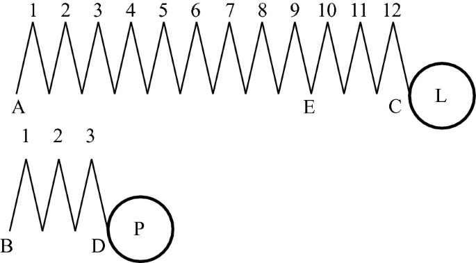 Classical Mechanics Springerlink