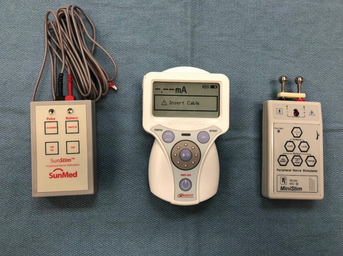 Peripheral Nerve Stimulator - Train of Four Monitoring: Overview,  Periprocedural Care, Technique