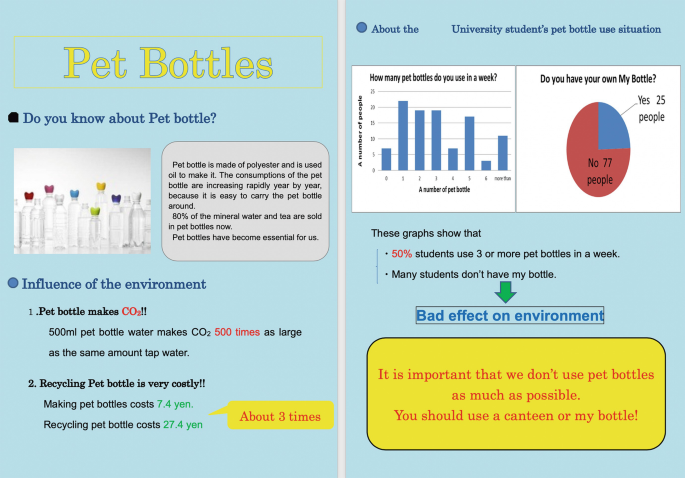 A poster represents pet bottles. It reads to know about pet bottles and their influence on the environment. A graph of the number of people versus the number of pet bottles use in a week. A pie chart depicts answers to own my bottle, yes 25, no 77 people. A note reads bad effect on the environment, not to use pet bottles, use a canteen or my bottle.