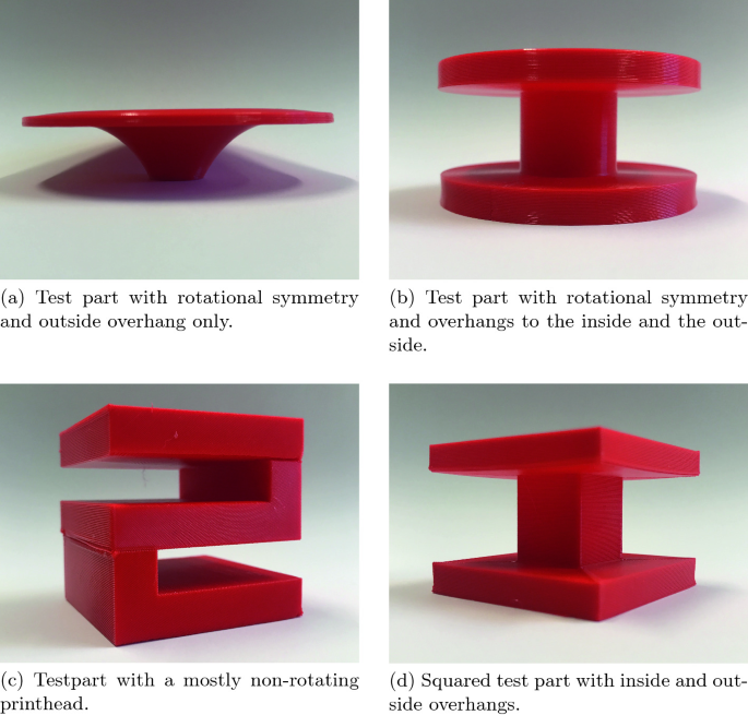 When start a print the z axis goes up indefinately after homing