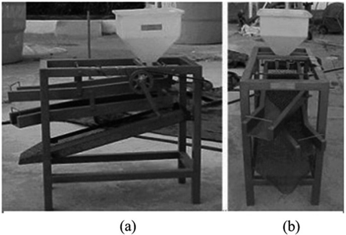 https://media.springernature.com/lw685/springer-static/image/chp%3A10.1007%2F978-3-030-54437-9_1/MediaObjects/461033_1_En_1_Fig3_HTML.jpg