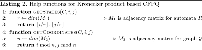 figure b