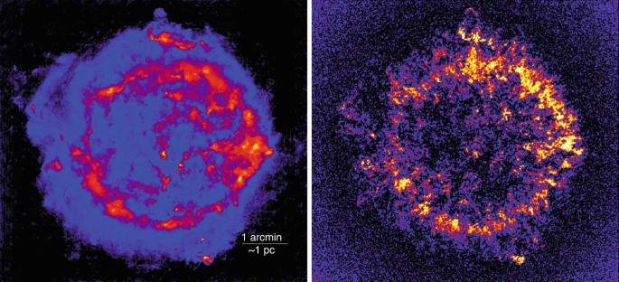 Cosmic rays originate from supernova shockwaves