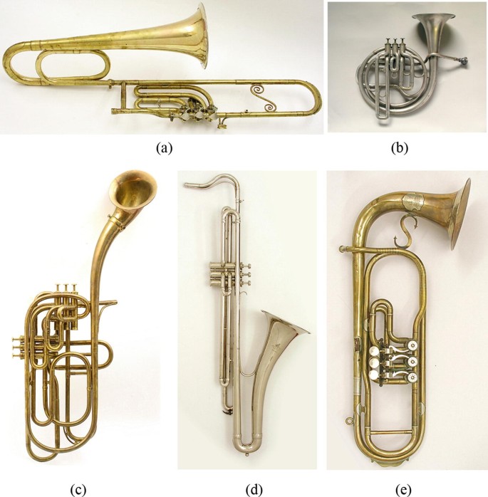 The Musician's Experience of Brass Instruments