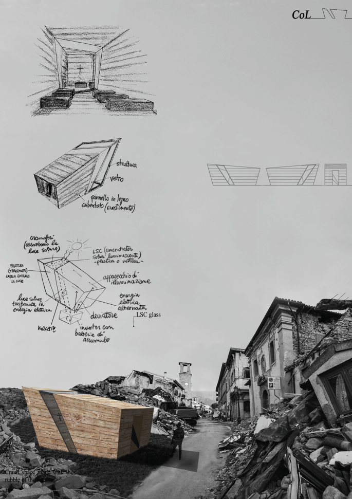 Assessing the Circular Potential: Design, Build, Living Reversible