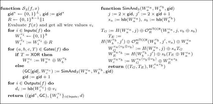 figure c