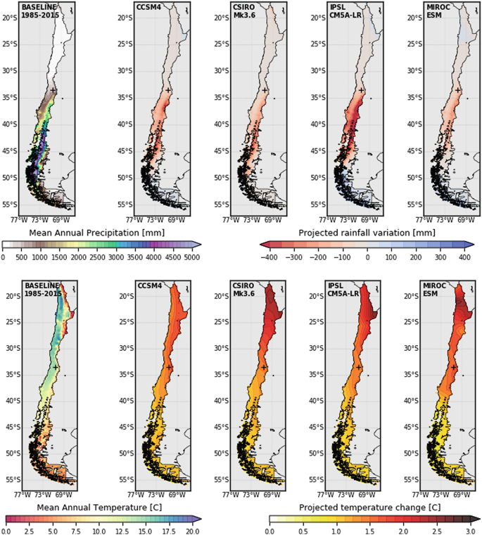 Impacts Of Climate Change On Water Resources In Chile Springerlink