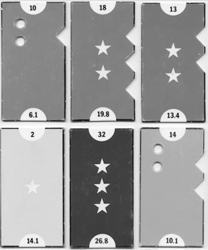 A photograph of six periodic table activity cards. It has numerical labels at the top and bottom, a zigzag pattern on the right corner, small holes on the upper left, and stars in the center.