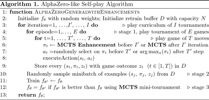 PDF) Alternative Loss Functions in AlphaZero-like Self-play