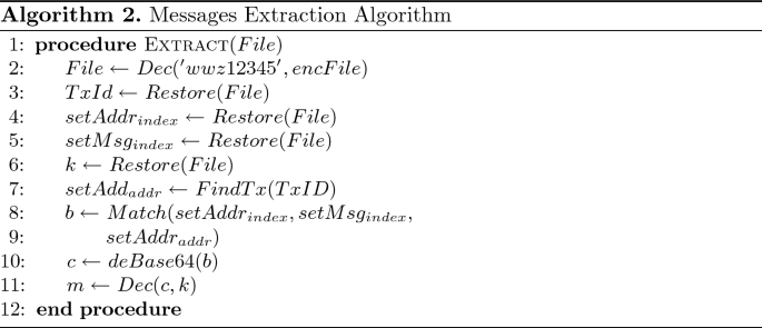 figure b