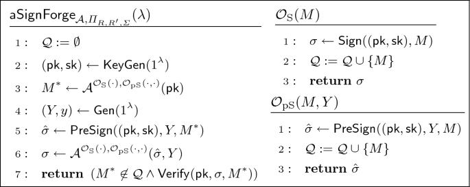 figure d