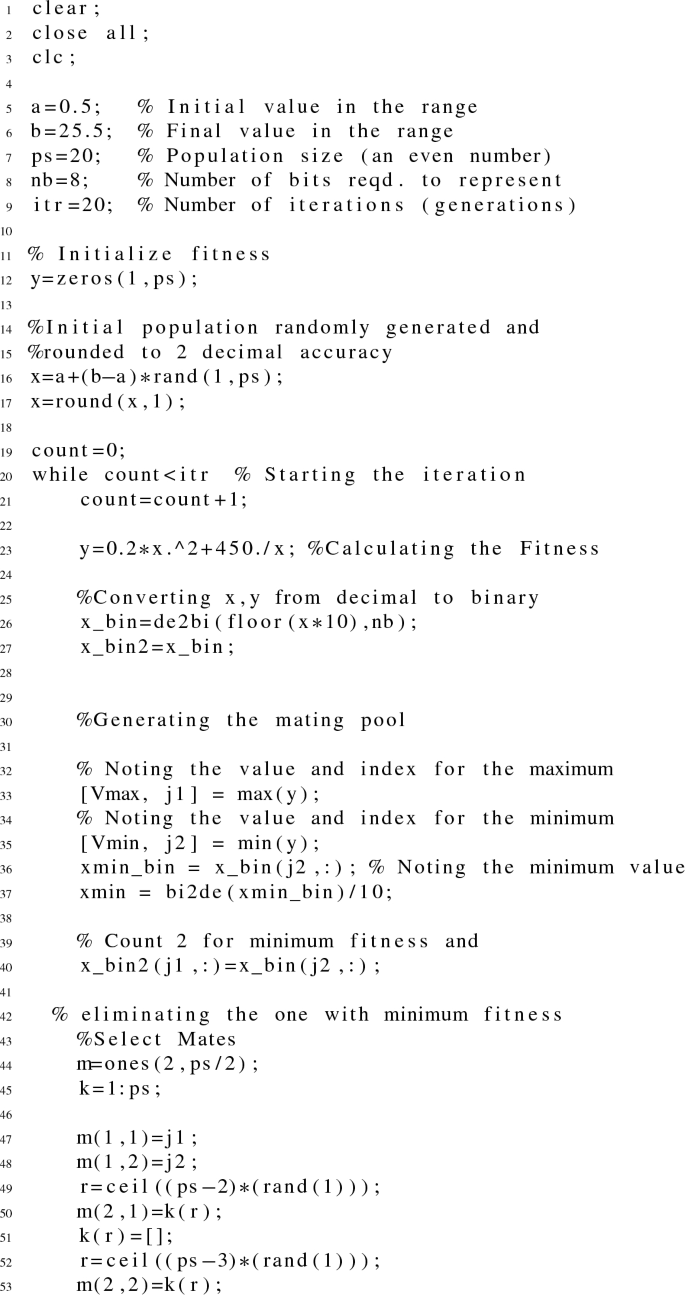 Nontraditional Optimization Techniques Springerlink Nontraditional Optimization Techniques Springerlink