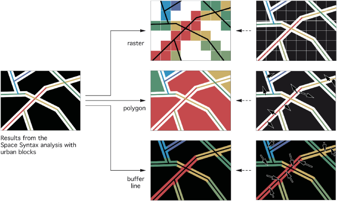 figure 26