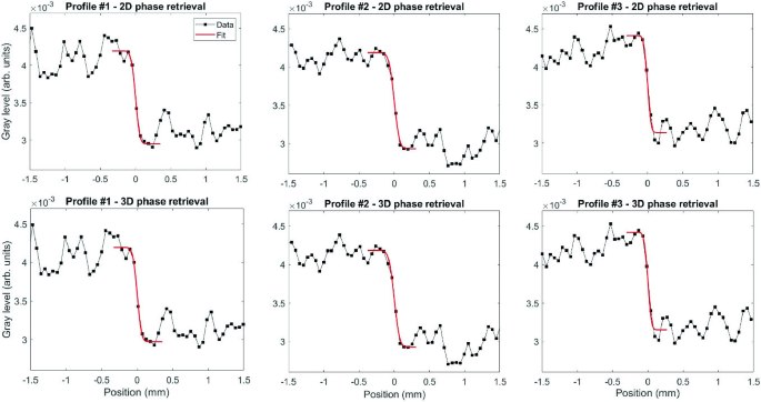 figure 16