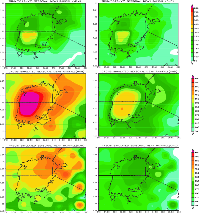 Climate Change and Its Economic Implications