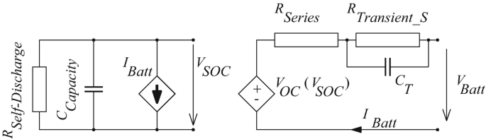 figure 63