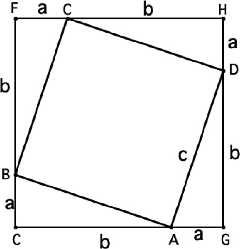 Theorems Rectangle Rhombus Square (examples, solutions, worksheets, videos,  games, activities)