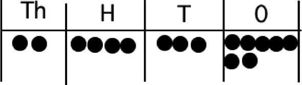 figure 17