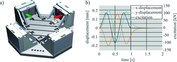 figure 23