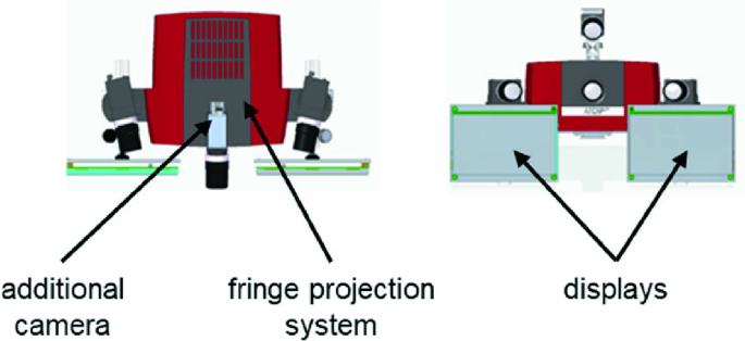 Strategies for Function-Oriented Optical Inspection of Formed Precision  Workpieces | SpringerLink