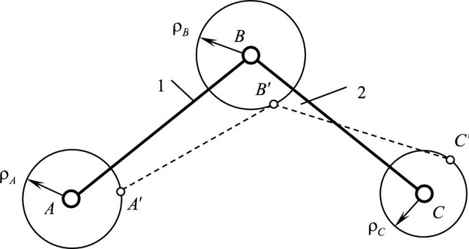 Algorithm of Determining Reactions in Hinge Joints of Linkage Mechanisms with Non-ideal Kinematic Pairs | SpringerLink Algorithm of Determining Reactions in Hinge Joints of Linkage Mechanisms with Non-ideal Kinematic Pairs | SpringerLink