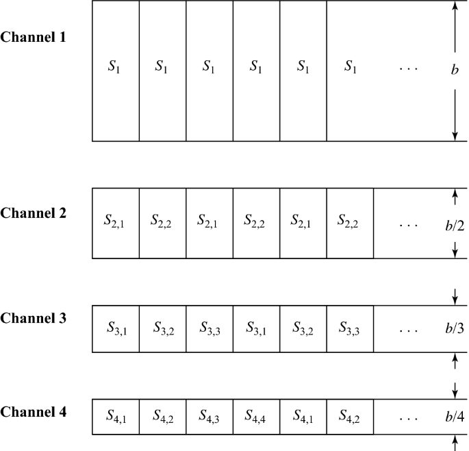 BB- WebRTC Network Limiter, Force Enable Copy